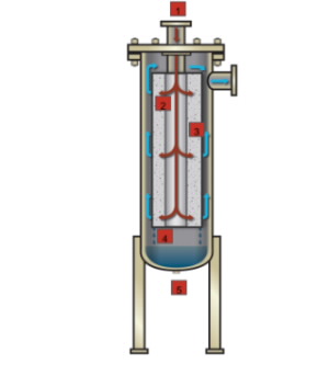 NL Module working principle