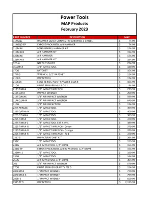 2023 Power Tools MAP Listing