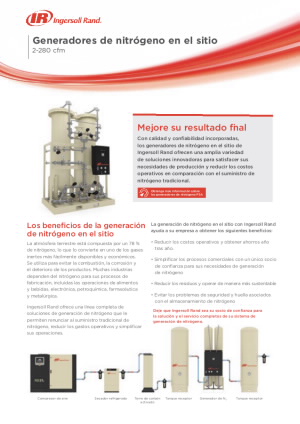 irits-0921-041-nitrogen-generators-esla
