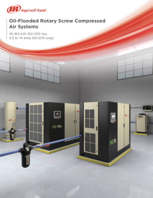 irits-0818-079-0524-45-160-kw-oil-flooded-rotary-screw-compressors