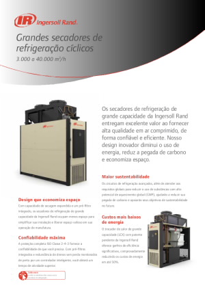irits-lcrd-datasheet-ptbr