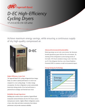 us20dec20ref20dryer20flyer